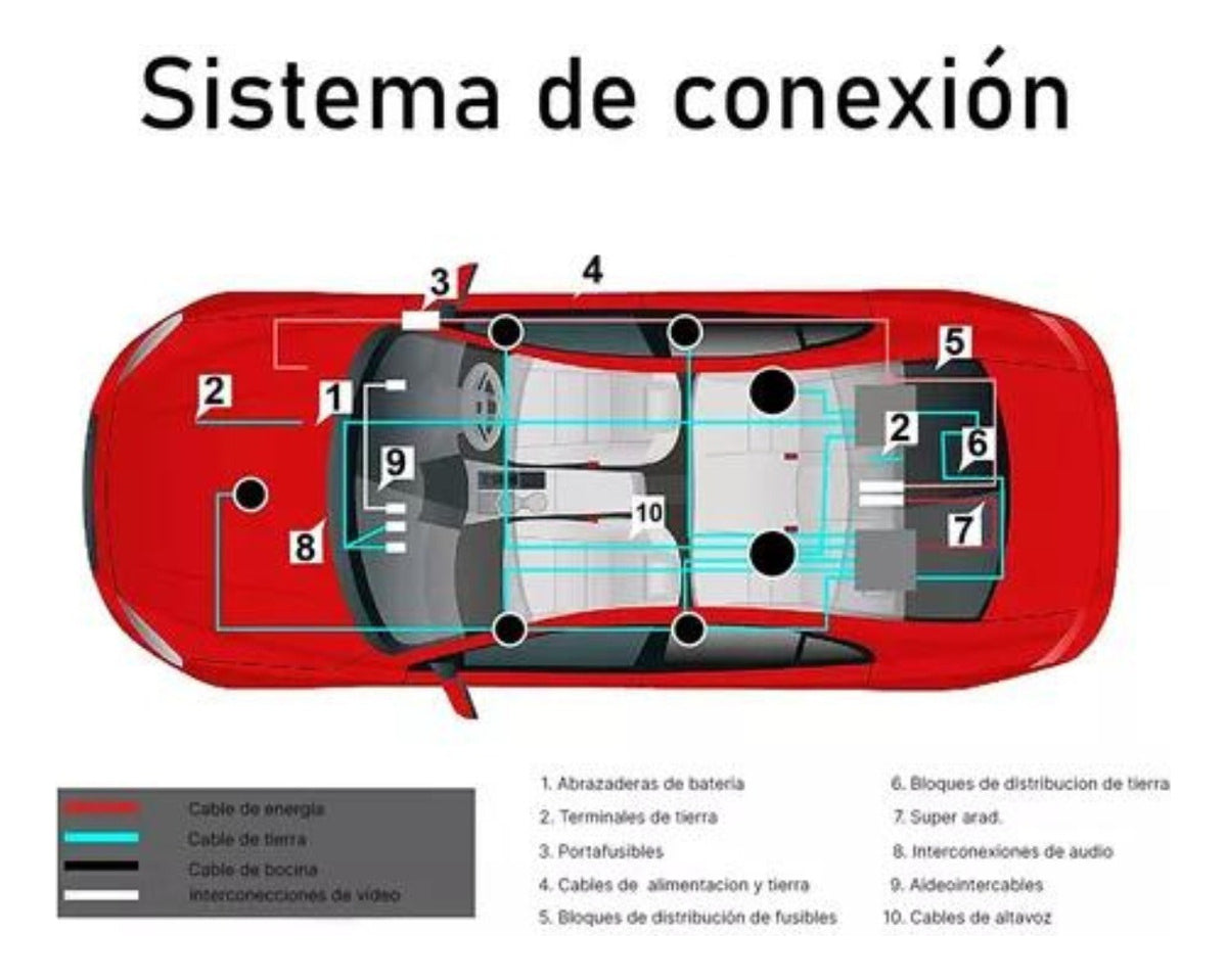 Kit Instalación Cable Rca Amplificador Audio Auto 4ga