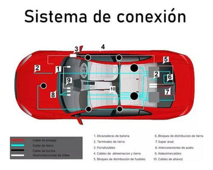 Kit Instalación Cable Rca Amplificador Audio Auto 8ga