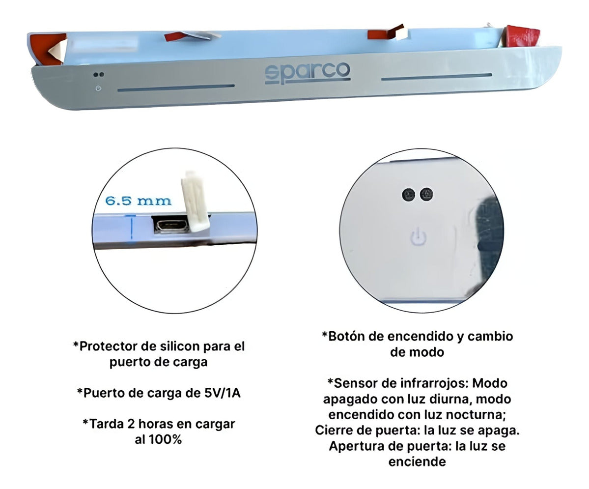 Embellecedor Moldura Universal Led Sparco Deportivo